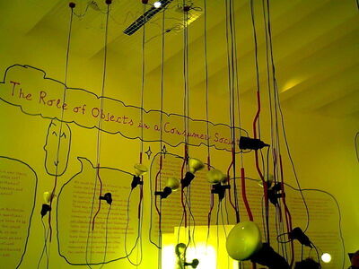 Exhibition, Triennale