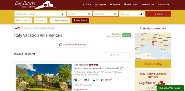 Italy Villas, Results