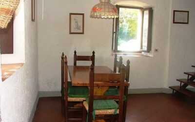 Accommodation:&nbsp;1201