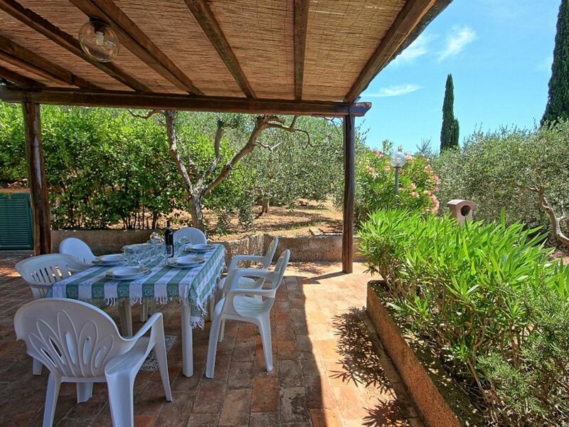 Villa Ambra