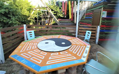 Accommodation:&nbsp;Civetta
