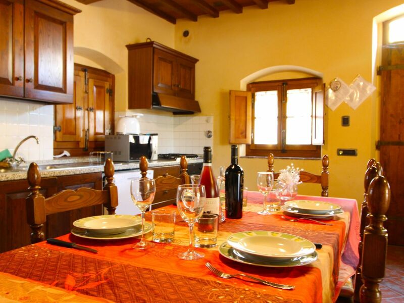 Accommodation:&nbsp;Terracotta
