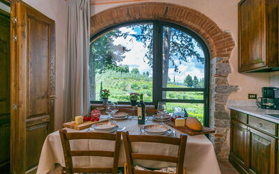 Accommodation:&nbsp;San Rocco 651.3