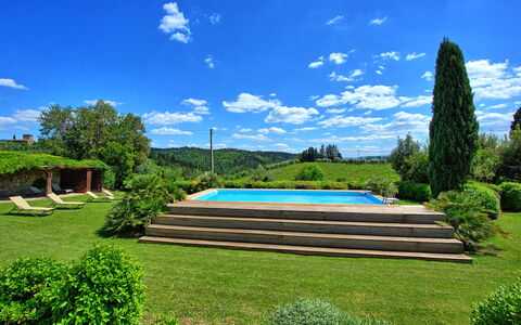 Villa Paneretta: Cloud, Sky, Plant, Green, Azure, Natural Landscape, Tree, Land Lot, Vegetation, Shade