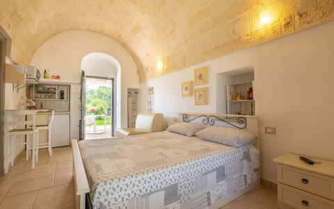 Accommodation:&nbsp;Pettirosso 113.3