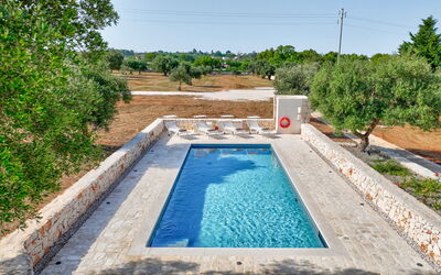 Trullo Under The Apulian Sky: Water, Plant, Property, Sky, Swimming Pool, Azure, Rectangle, Tree, Grass, Body Of Water
