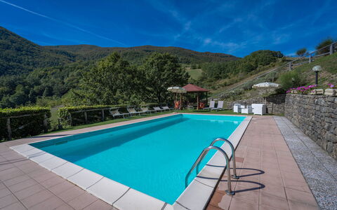 La Vecchia Fornace La Piastra Apartments - Abetone: Water, Sky, Building, Plant, Cloud, Swimming Pool, Azure, Rectangle, Tree, House