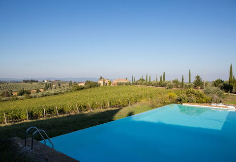Podere Sangiovese, Pool and View in Chianti: Blue, Swimming Pool, Resort, Hacienda, Villa, Hotel, Eco Hotel, Resort Town