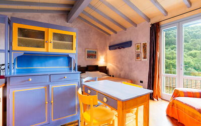 Accommodation:&nbsp;Il Fienile 650.2