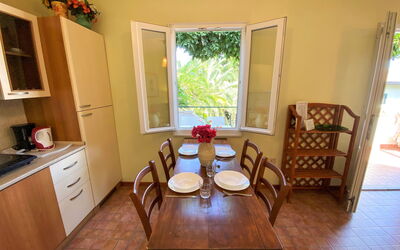 Accommodation:&nbsp;Terra Rossa 100.3