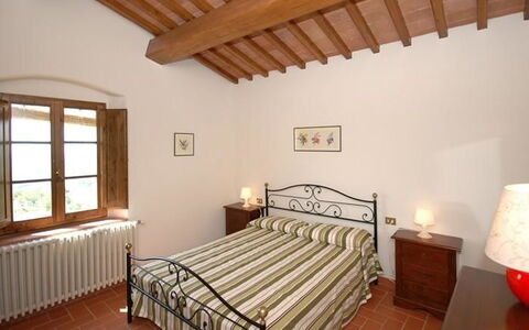 Accommodation:&nbsp;Chiantigiana 4