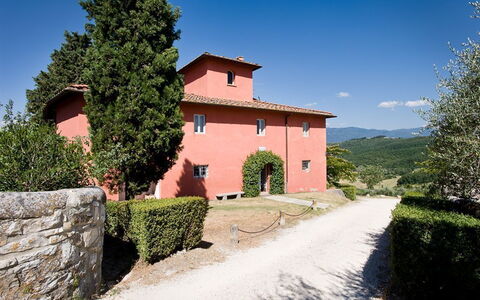 Accommodation:&nbsp;Camino