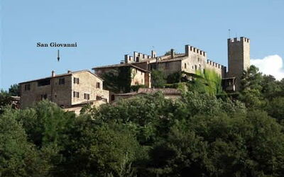 San Giovanni East