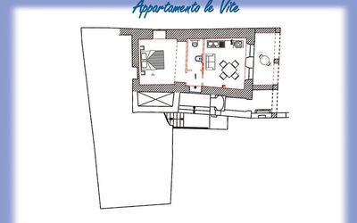 Accommodation:&nbsp;Le Viti