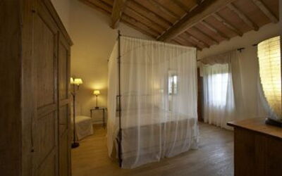 Accommodation:&nbsp;Signorina Vittoria
