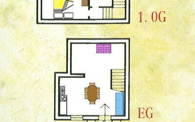 Accommodation:&nbsp;Montecucco